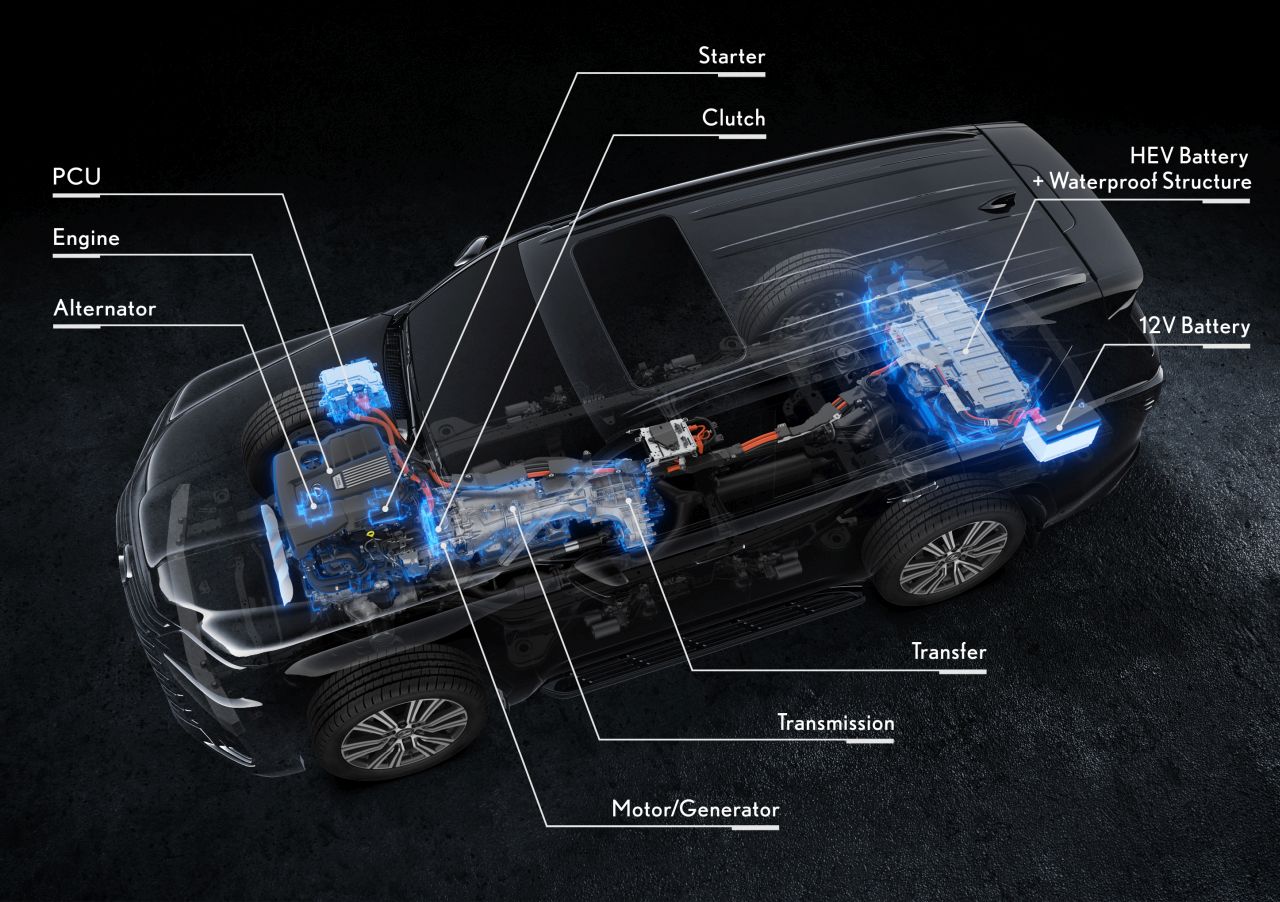 Lexus 700h New parallel hybrid system